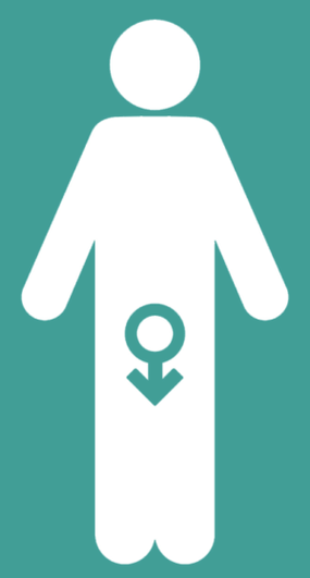 Male powerlessness and membership increase