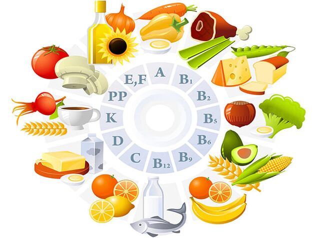 Vitamin-Rich Foods Help Penis Enlargement